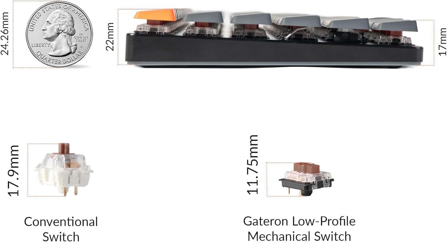 Keychron K3 Ultra-Slim Wireless Mechanical Keyboard - Gallery 8