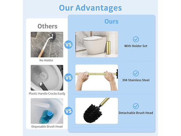 Flyzenvibe Stainless Toilet Brush Set