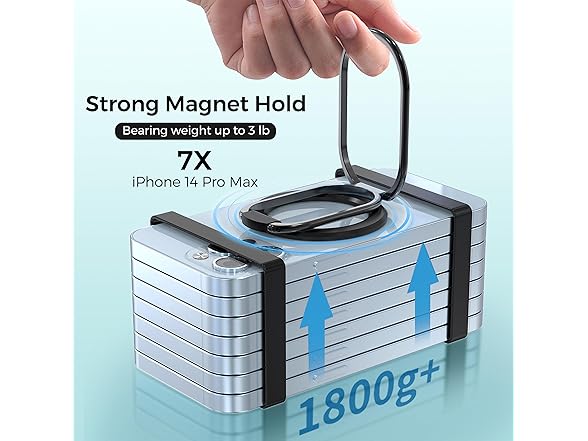 ShoppingLand Magnetic Phone Grip