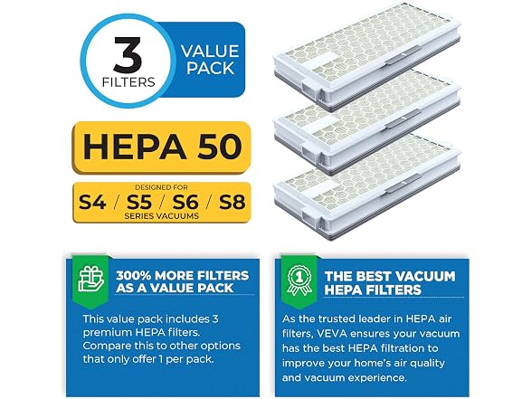 VEVA 3 Pack Premium Vacuum HEPA Filter