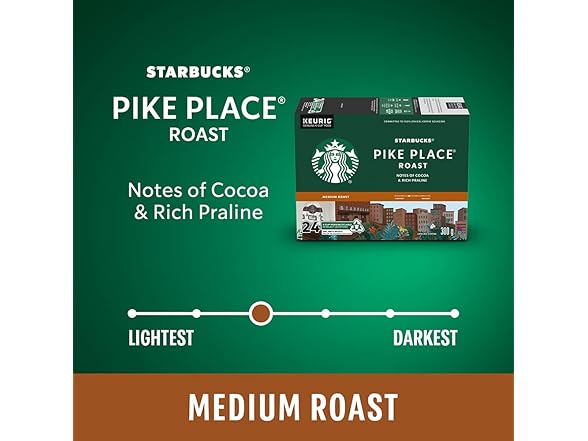 Starbucks Pike Place K-Cups, 24ct