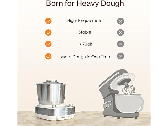 AmareMagis 7.4QT Electric Dough Mixer