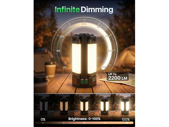 NICKLUC Rechargeable Camping Lantern
