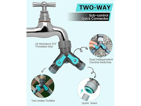 OVRAQ 230FT Drip Irrigation System Kit