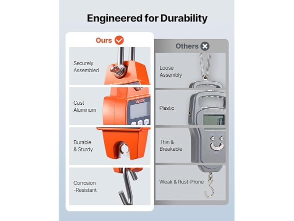 Digital Crane Scale, 660 lbs/300 kg, Industrial