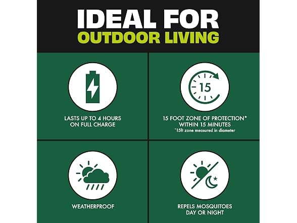 STEM Zone Mosquito Repellent Device