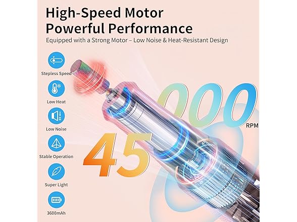 Wiyuam Electric Nail Drill Machine