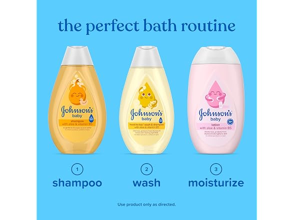 Johnson s Baby Head To Toe Wash and Shampoo Aloe