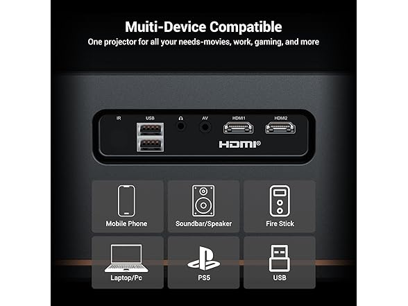 4K Smart Projector 300" Display