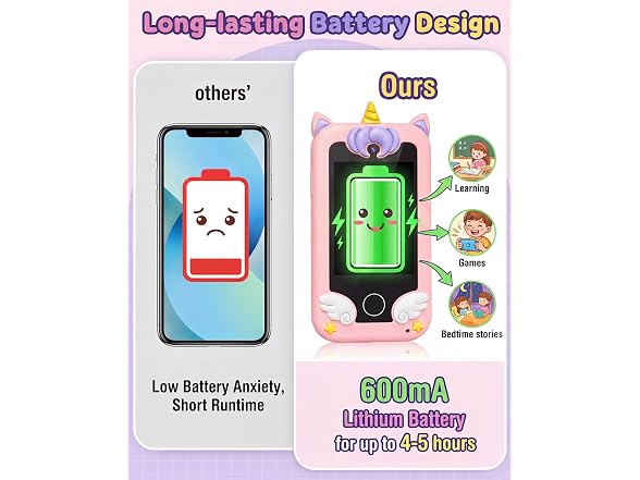 UCIDCI Unicorn Kids Smart Phone Toy