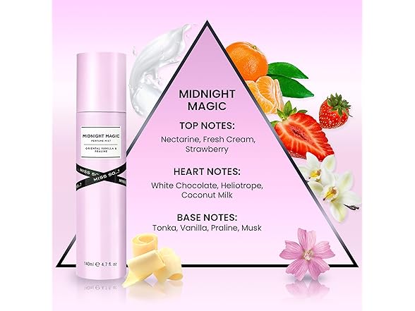 So...? So…? Midnight Magic Perfume Mist - Fruit