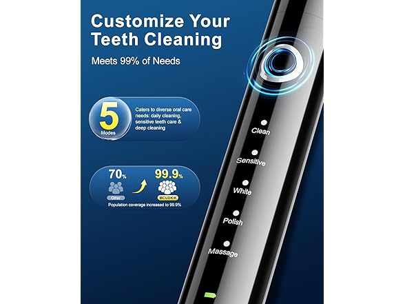 MCUDKIK Electric Toothbrush