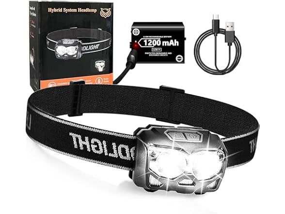 KALBINUO  Headlamp Rechargeable LED