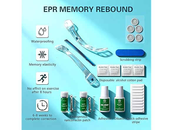Ingrown Toenail Treatment
