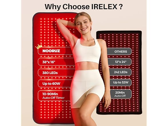 NOORUZ NS4240053 Red Light Therapy Mat