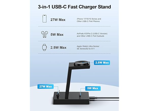 ADADPU 30W 3in1 Apple Charger Stand