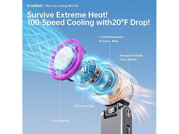 Handheld Portable fan with Turbo Cooling