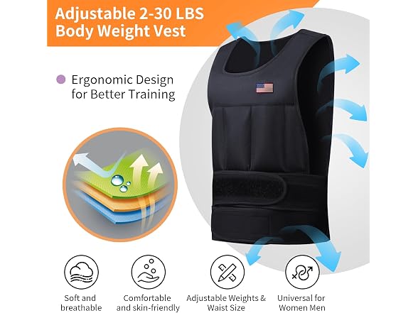 Wolliwa Adjustable Weighted Vest