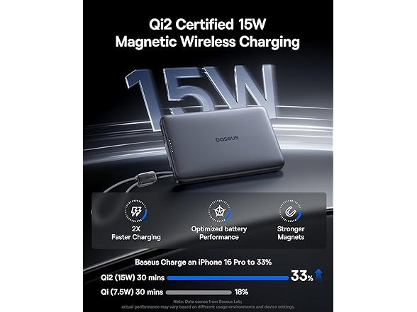 Baseus Picogo Qi2 .5" Ultra Slim Power Bank | 10K mAh 15W