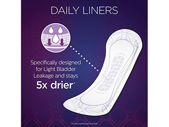 Poise Daily Pantiliners