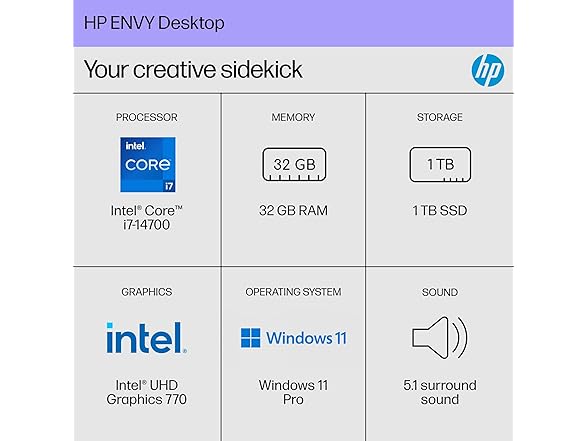 HP Envy TE01-5002 Desktop PC