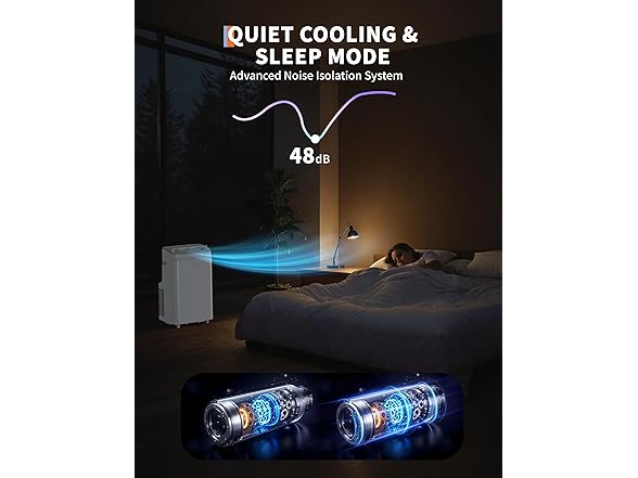 GarveeTech 12,000 BTU Portable Air Conditioner