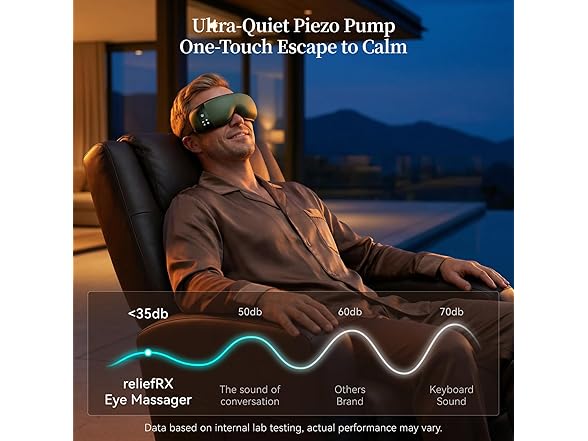 ReliefRX Eye Massager Heat/Cool Sage Green