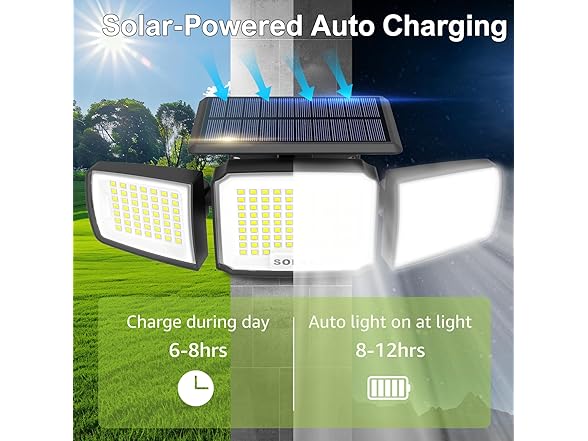 DAMINY Solar Security Light with Radar Motion Sensor