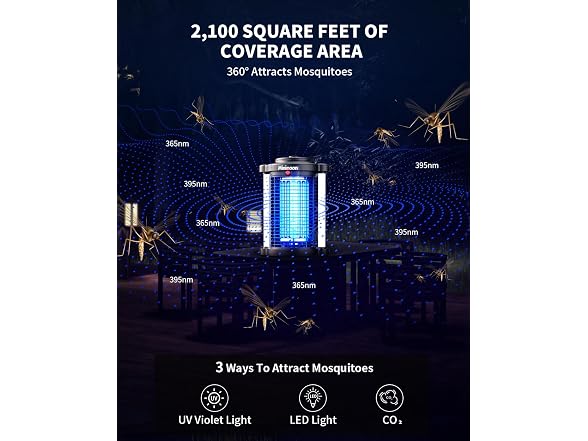 Minimoon GAR-39 Outdoor Bug Zapper