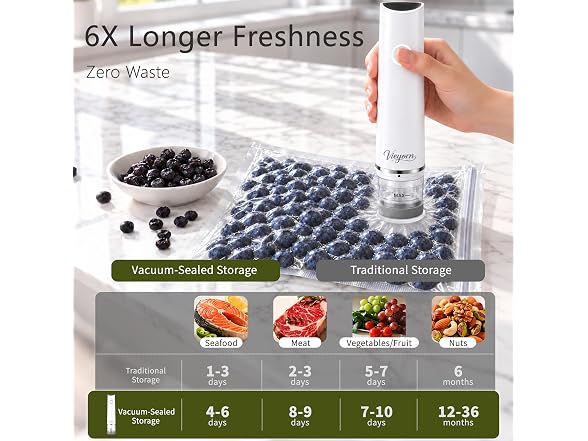 Vieyorn Compact Food Vacuum Sealer Kit