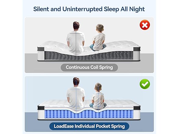 LoadEase12 inch King Size Mattress