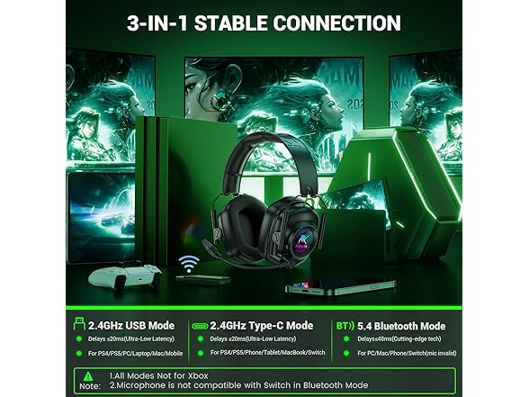 Krysenix 2.4 GHz Wireless Gaming Headset for PC, PS5