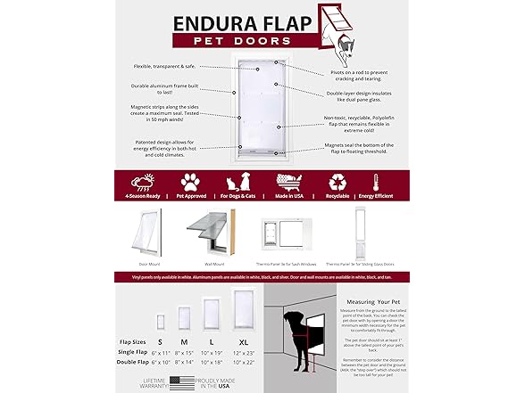  Endura Flap Double Flap Pet Door 