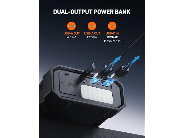 AstroAI A30 Jump Starter Tire Inflator