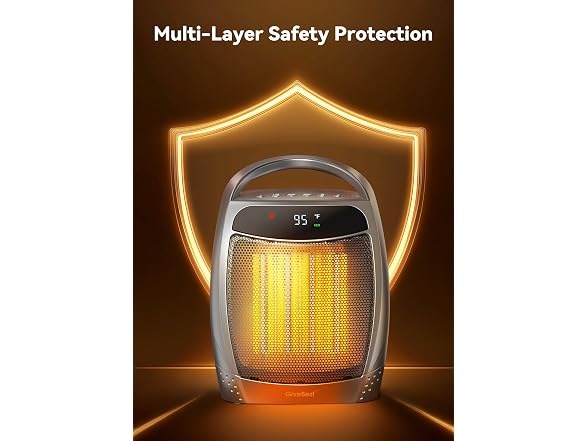 GiveBest Digital Space Heater 1500W