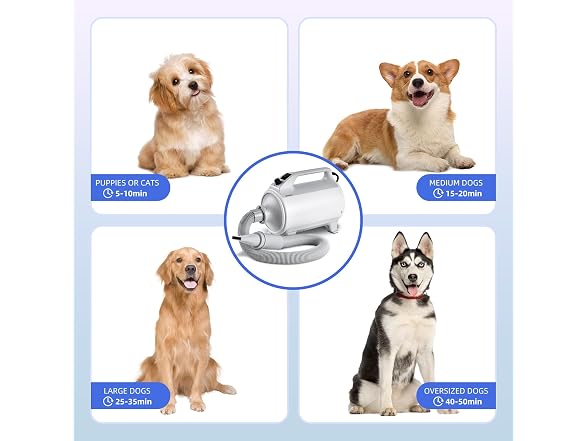 Generic Entosun Dog Dryer, Pet Hair Dryer