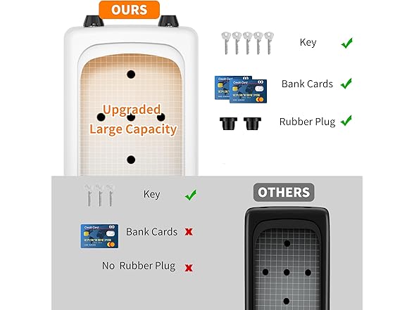 Portable Key Lock Box, 2 Pack