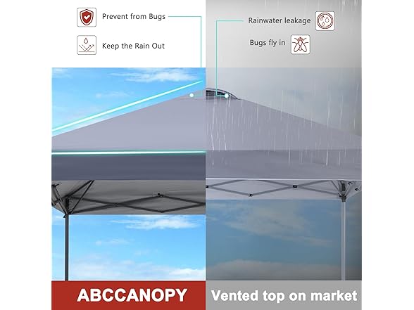 ABCCANOPY Durable Easy Pop up Canopy Tent 10x10