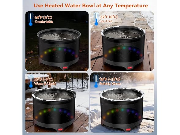 UPSKYPET 5.5L Heated Water Bowl