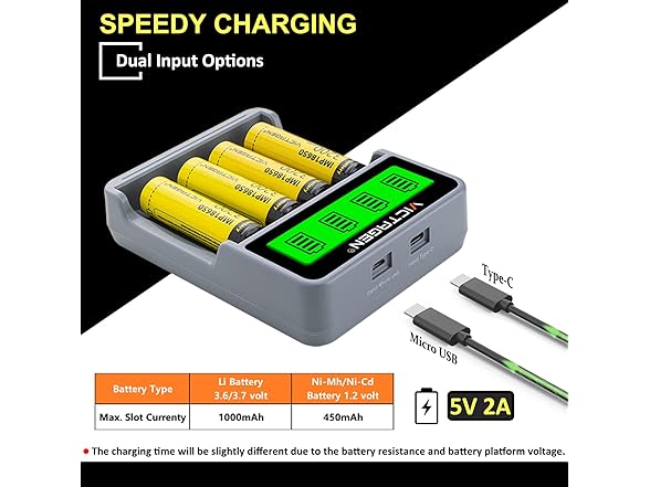 VICTAGEN Victagen_Combo 18650 Battery Charger Combo