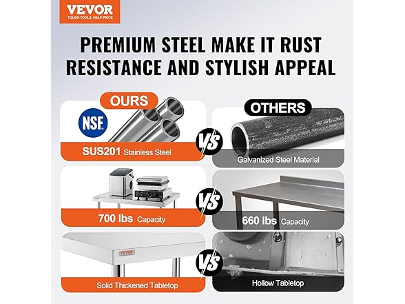 VEVOR Stainless Steel Work Table 30 x 18 x 34 Inch