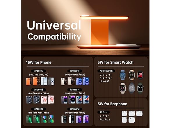 GUSGU Charging Station for MagSafe