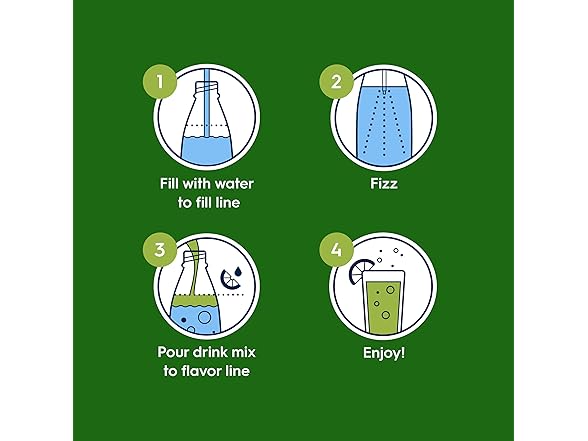 4PK SodaStream® Diet Mountain Dew New Pour