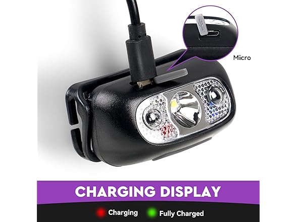 LED Headlamp Rechargeable 140 Lumens