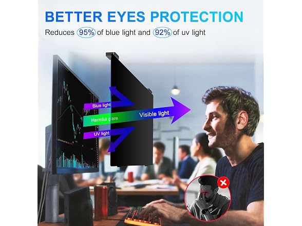 23.6" Magnetic Monitor Privacy Screen