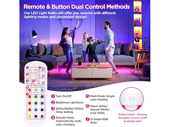 Yochoice 4-Pk E12 Battery Operated Light Bulb