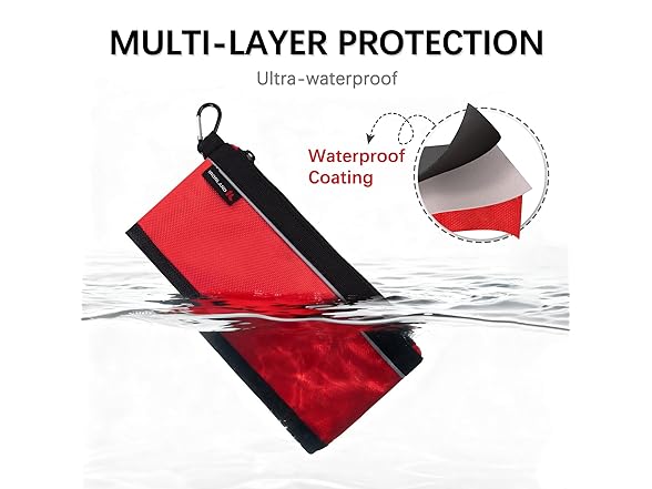 IRONLAND Small Tool Pouches with Zipper