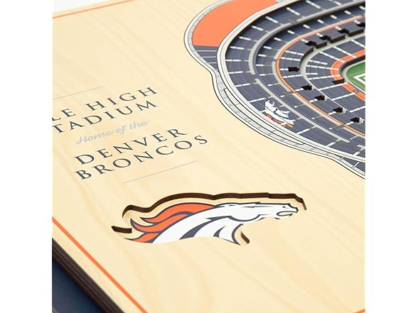 DENVER BRONCOS 5Layer StadiumViews 3D Wall Art
