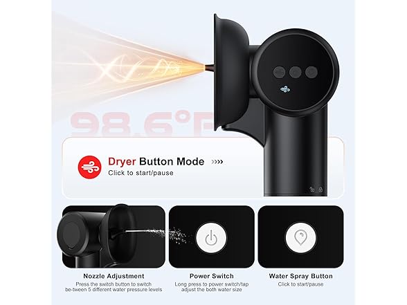 NGCES Ear Wax Removal