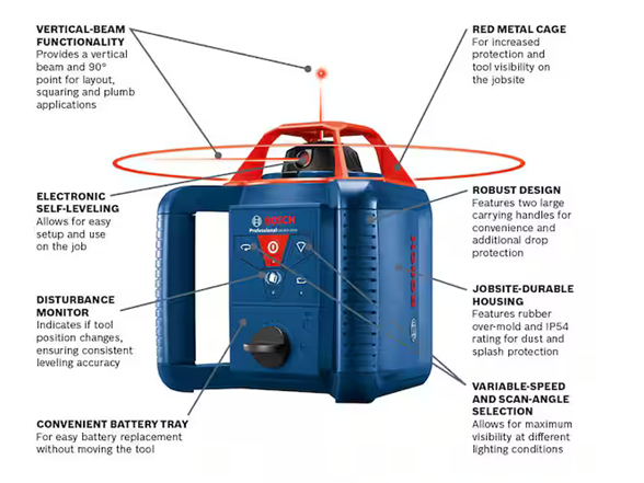 Bosch GRL800-20HVK 800ft Red Rotary Laser Level Kit